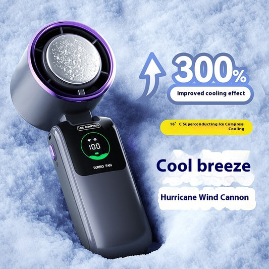 CoolNova Hochgeschwindigkeits Handventilator Faltbar USB Akku 4000 mAh