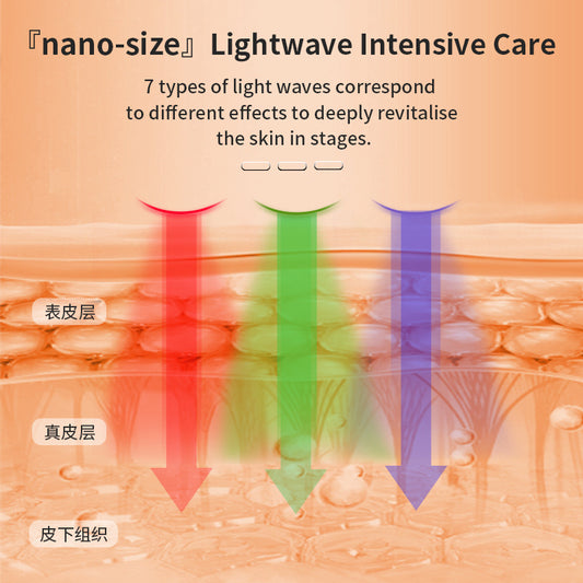 Mehrfarbige LED-Gesichtsmaske Weiß Lichttherapie
