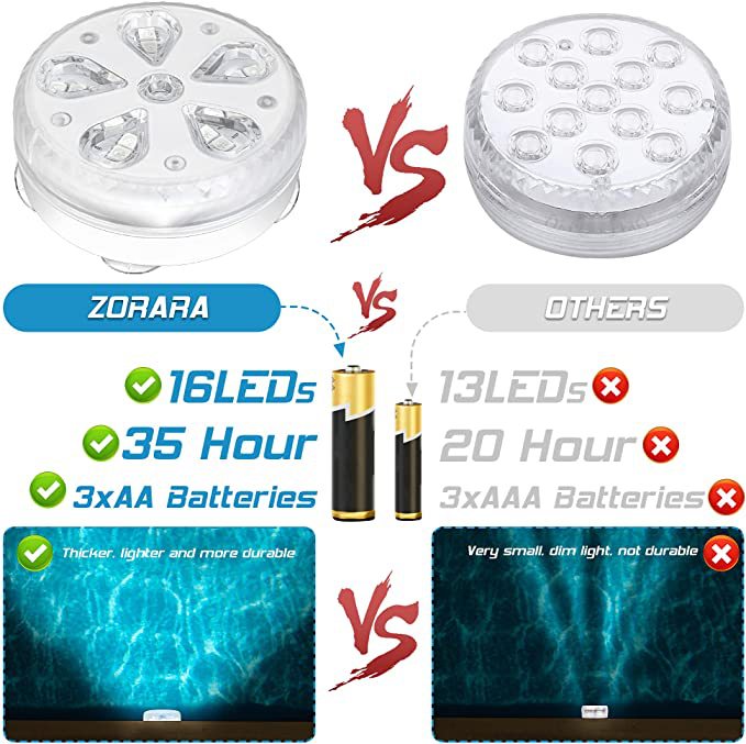 AquaLux RGB LED Unterwasser Licht Mit Fernbedienung Saugnapf Magnet - Hobbyfy