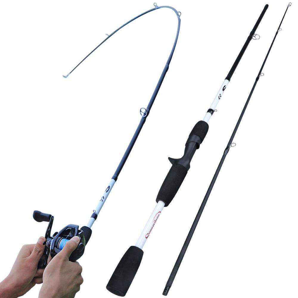 Kohlefaser Spinning Casting Rute Ultralight - Hobbyfy