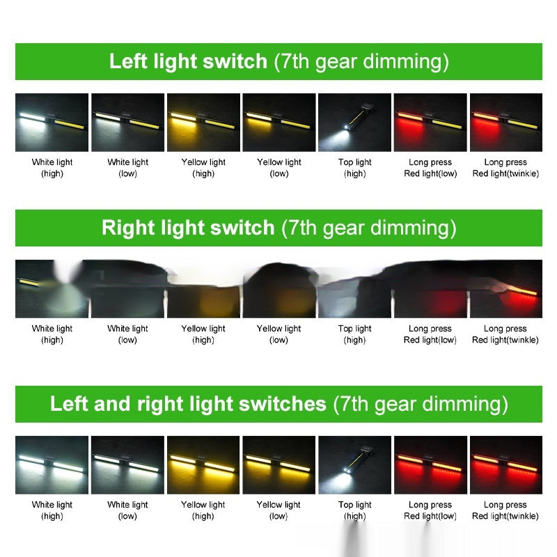 Multifunktionales Campinglicht Taschenlampe
