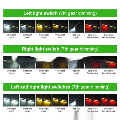 Multifunktionales Campinglicht Taschenlampe