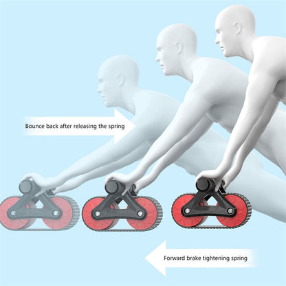 Doppelrad Bauchtrainer Ab Wheel Roller Stabilität Und Gleichgewicht - Hobbyfy