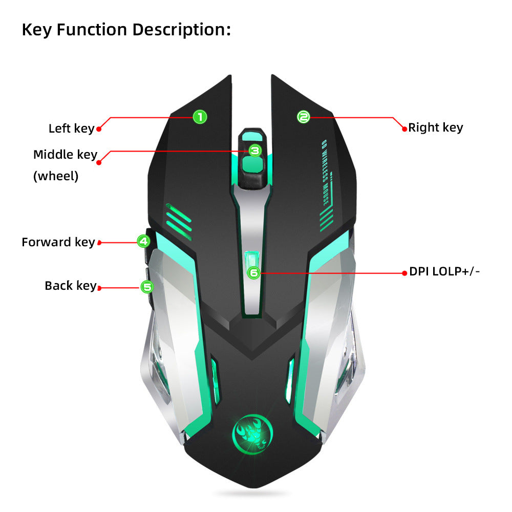 HXSJ Gaming Maus 2,4G Drahtlos Blau LED DPI 2400 6 Tasten - Hobbyfy