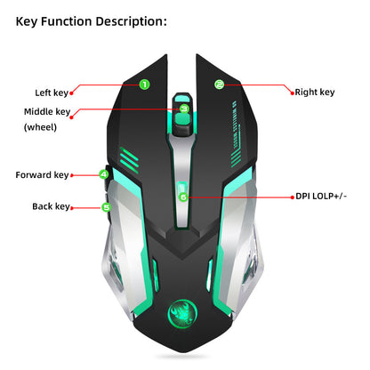 HXSJ Gaming Maus 2,4G Drahtlos Blau LED DPI 2400 6 Tasten - Hobbyfy