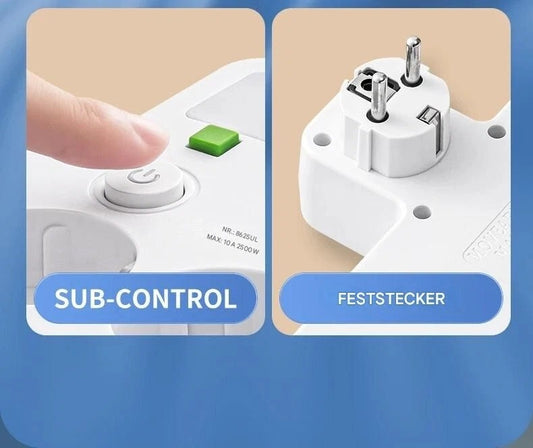 Vierfach EU Steckdosenleiste Mit USB Port Kompakt Und Sicher - Hobbyfy