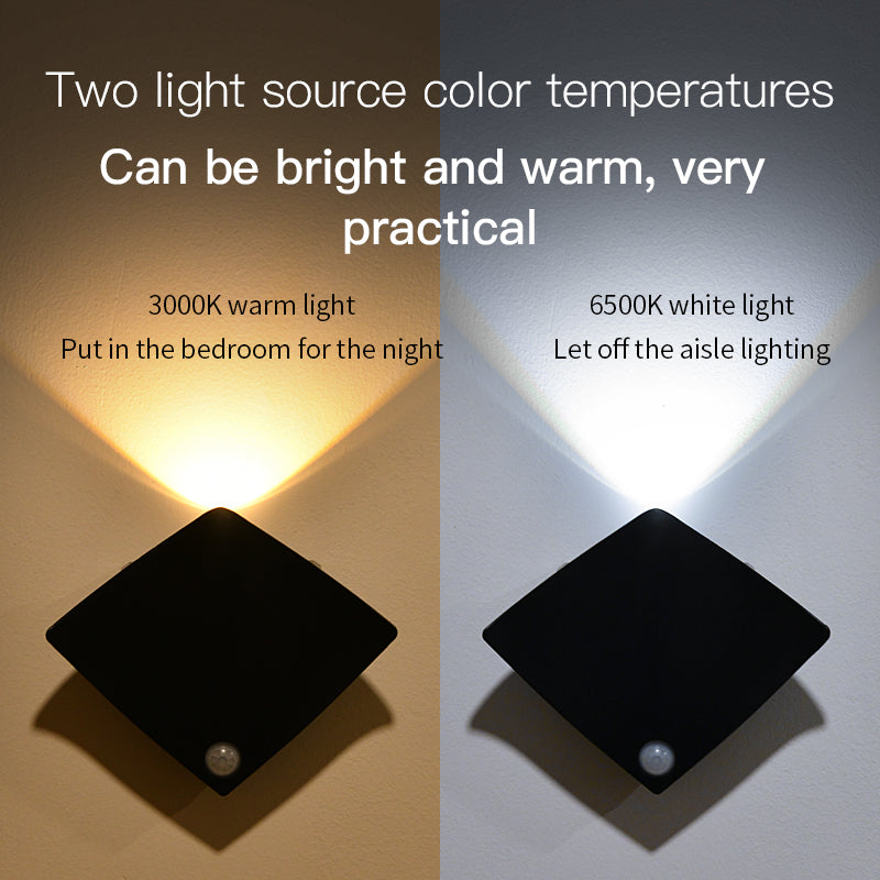 LuminaHaus Intelligente Sensorwandlampe USB Aufladbare Nachtbeleuchtung Mit Bewegungsmelder Und Zwei Lichtquellen - Hobbyfy
