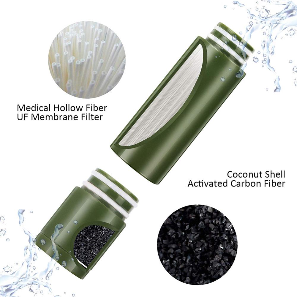 Mehrstufiger Outdoor Wasserfilter – 4-Stufen-Notfallfilter - Hobbyfy