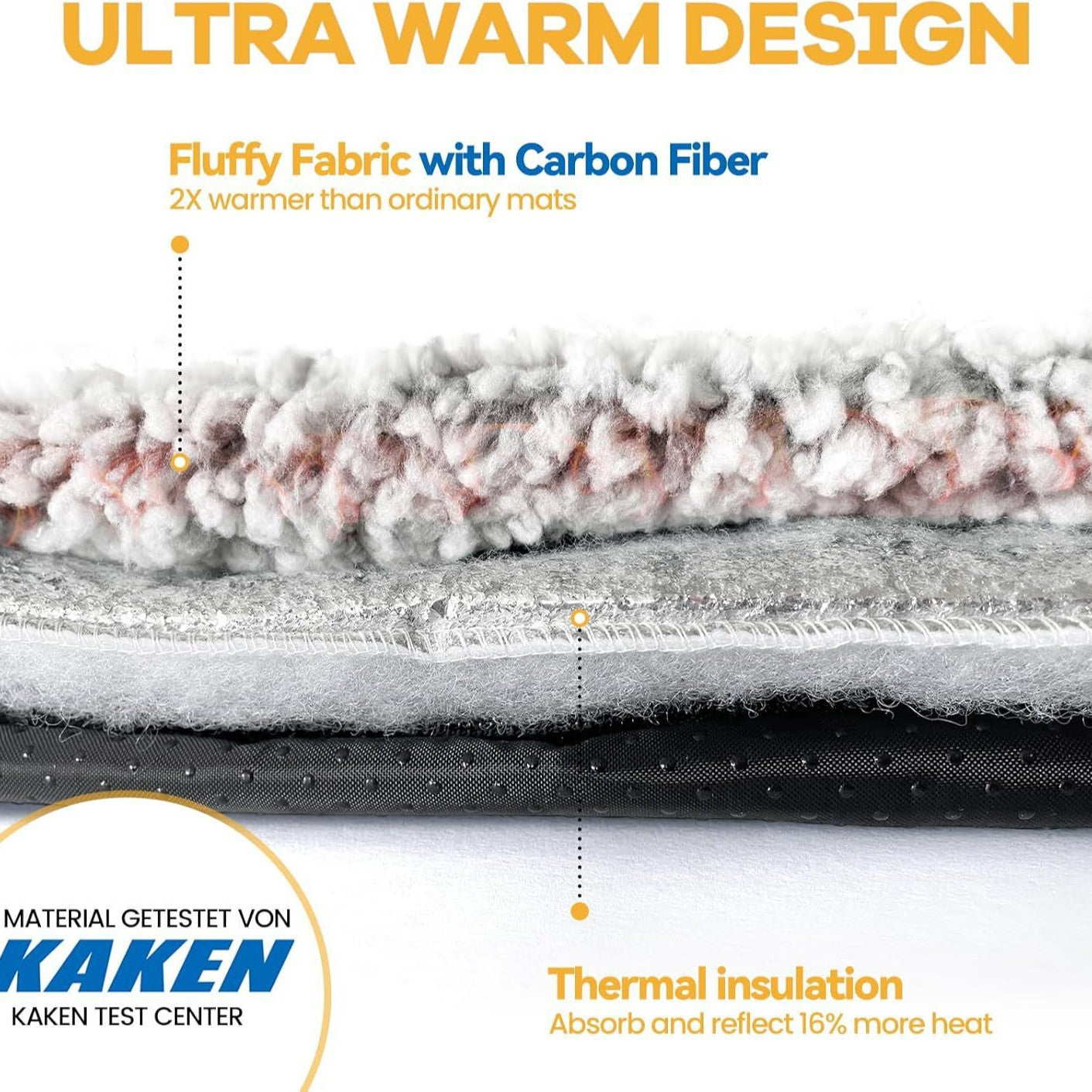 WarmNest Selbstheizendes Katzen Und Hundepad Grau