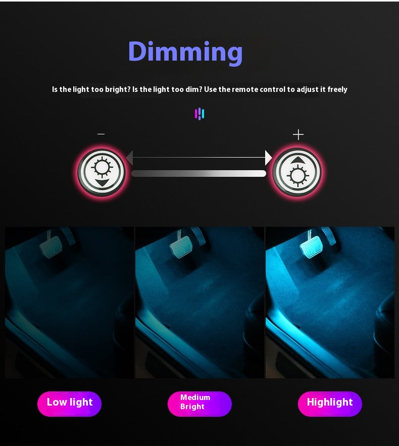 Kabellose Magnetische LED Stimmungsbeleuchtung Innenraum 12V