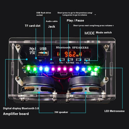 HU Audio Bluetooth Radio Verstärker DIY Kit 2x3W HU 075 - Hobbyfy