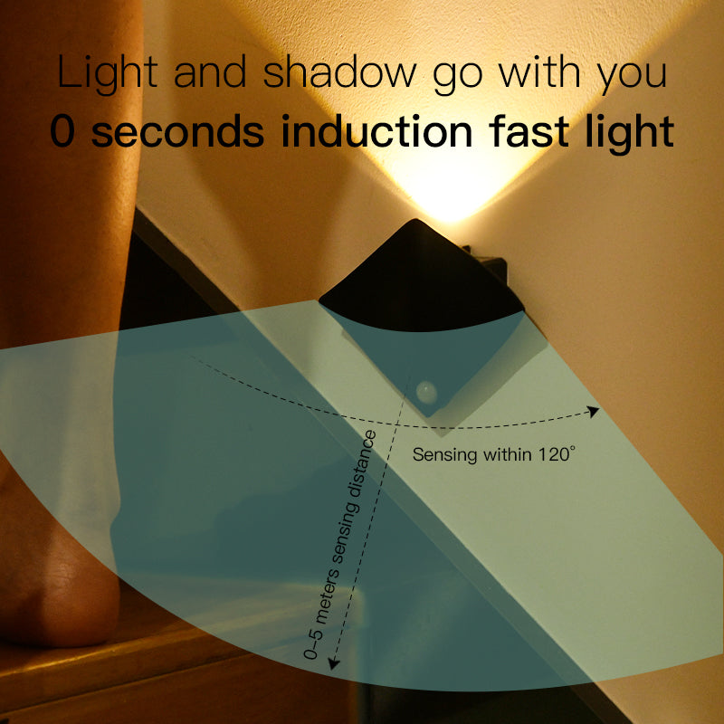 LuminaHaus Intelligente Sensorwandlampe USB Aufladbare Nachtbeleuchtung Mit Bewegungsmelder Und Zwei Lichtquellen - Hobbyfy