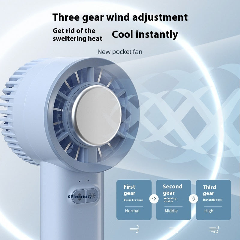Handlicher Turbofan Mit Eiskühlung Und Brushless Motor - Hobbyfy