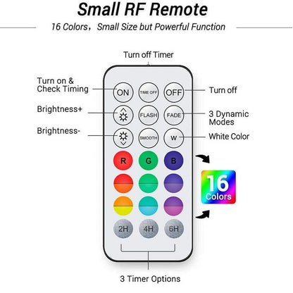 LuminaPool LED Schwimmkugel Licht Mit Fernbedienung IP67 - Hobbyfy