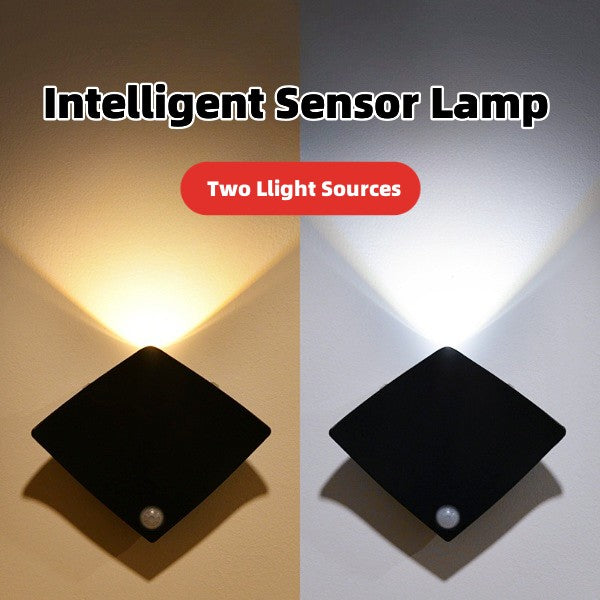 LuminaHaus Intelligente Sensorwandlampe USB Aufladbare Nachtbeleuchtung Mit Bewegungsmelder Und Zwei Lichtquellen - Hobbyfy