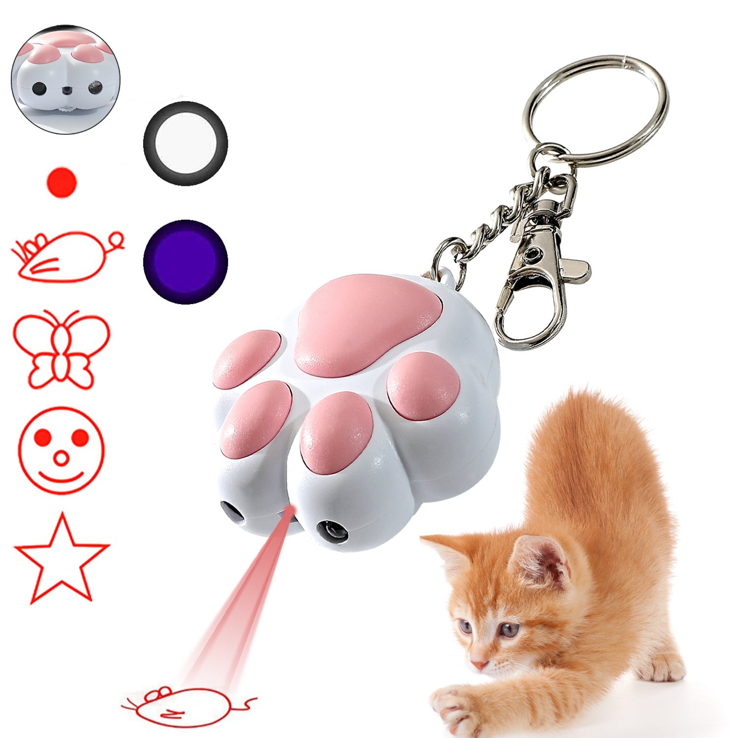 Multifunktionales Katzen Spielzeug - Hobbyfy