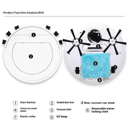 Smart Sweeper APP Fernsteuerung Reinigungsroboter 15W Motor - Hobbyfy